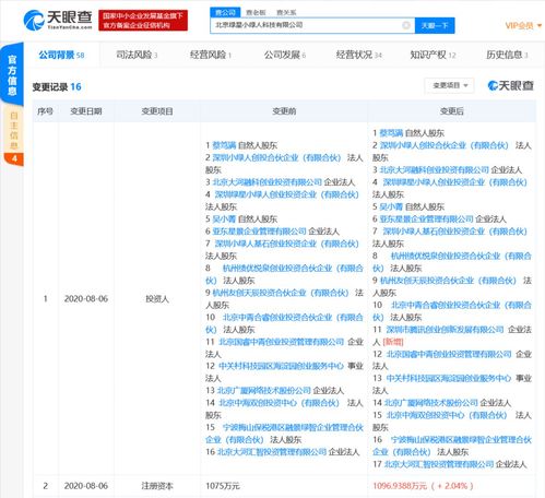 騰訊布局新能源充電服務 戰略投資小綠人充電樁，持股比例2%